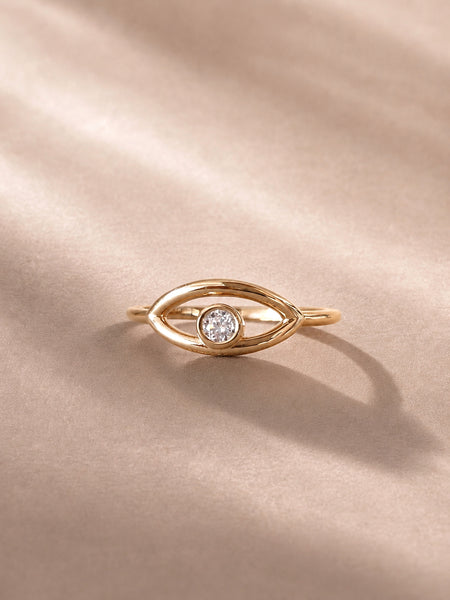 La bague Protection