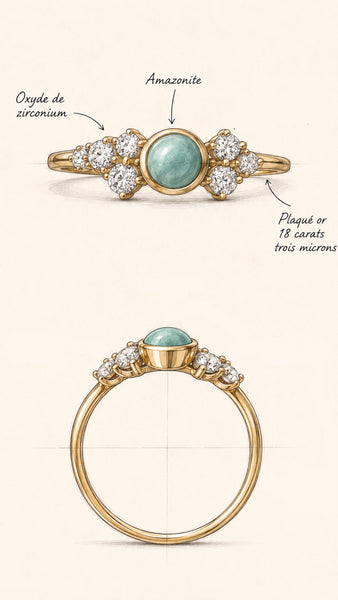 Bague Riviera