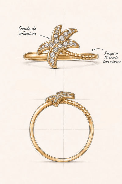 La bague Oasis