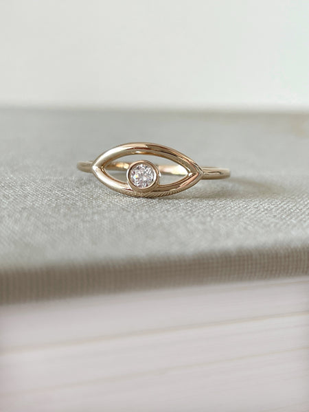 La bague Protection