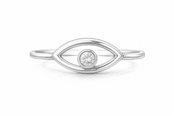 La bague Protection