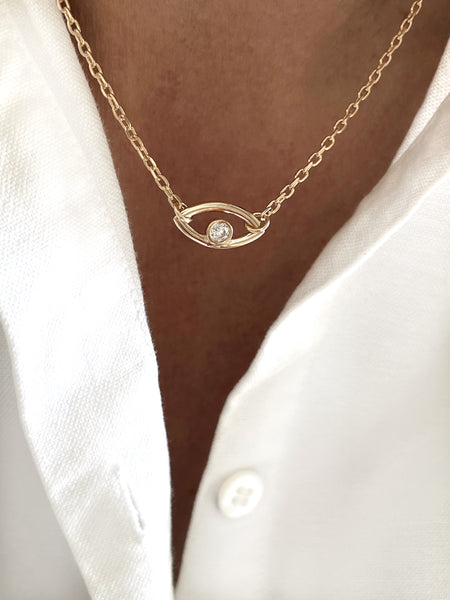 Collier Protection